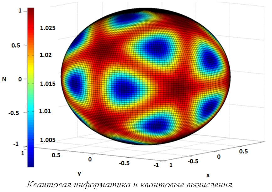 fig3.jpg fig3.jpg