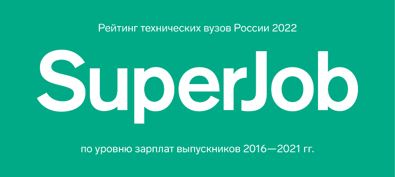 МИЭТ вошел в список лучших вузов по уровню зарплат выпускников 2016-2021